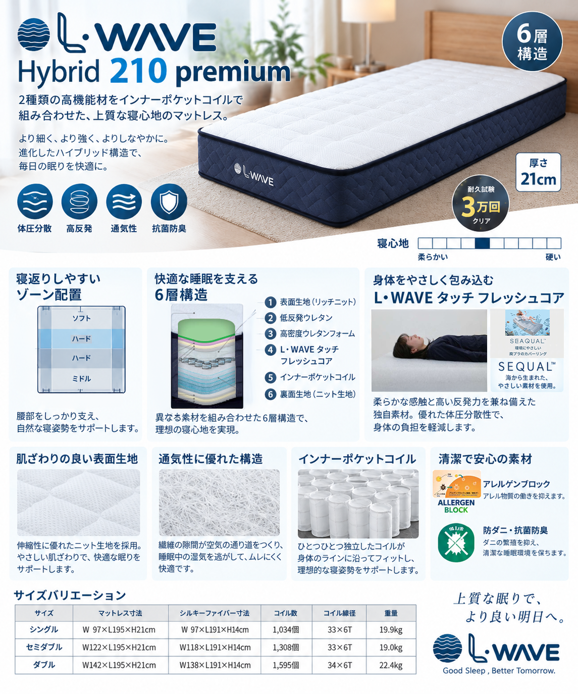 L・WAVE Hybrid 210 premium メイン画像