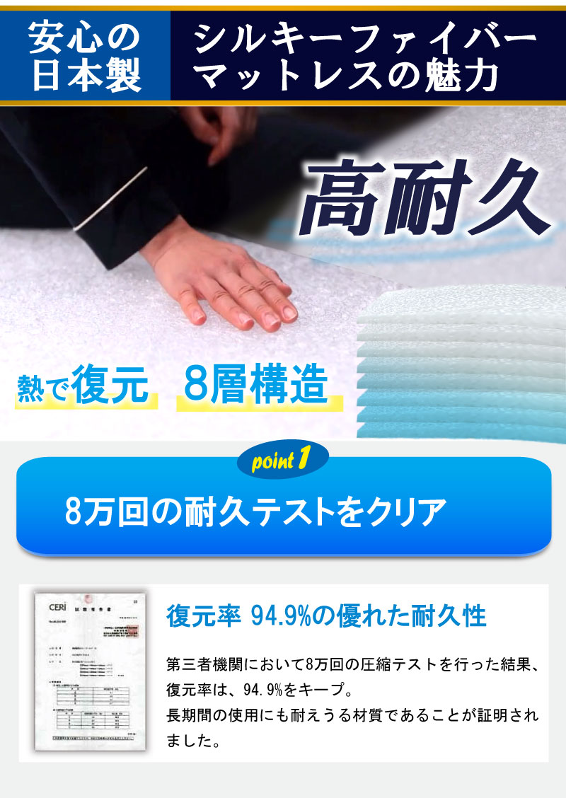 安心の日本製 高耐久 8万回の耐久テストをクリア 復元率94.9%