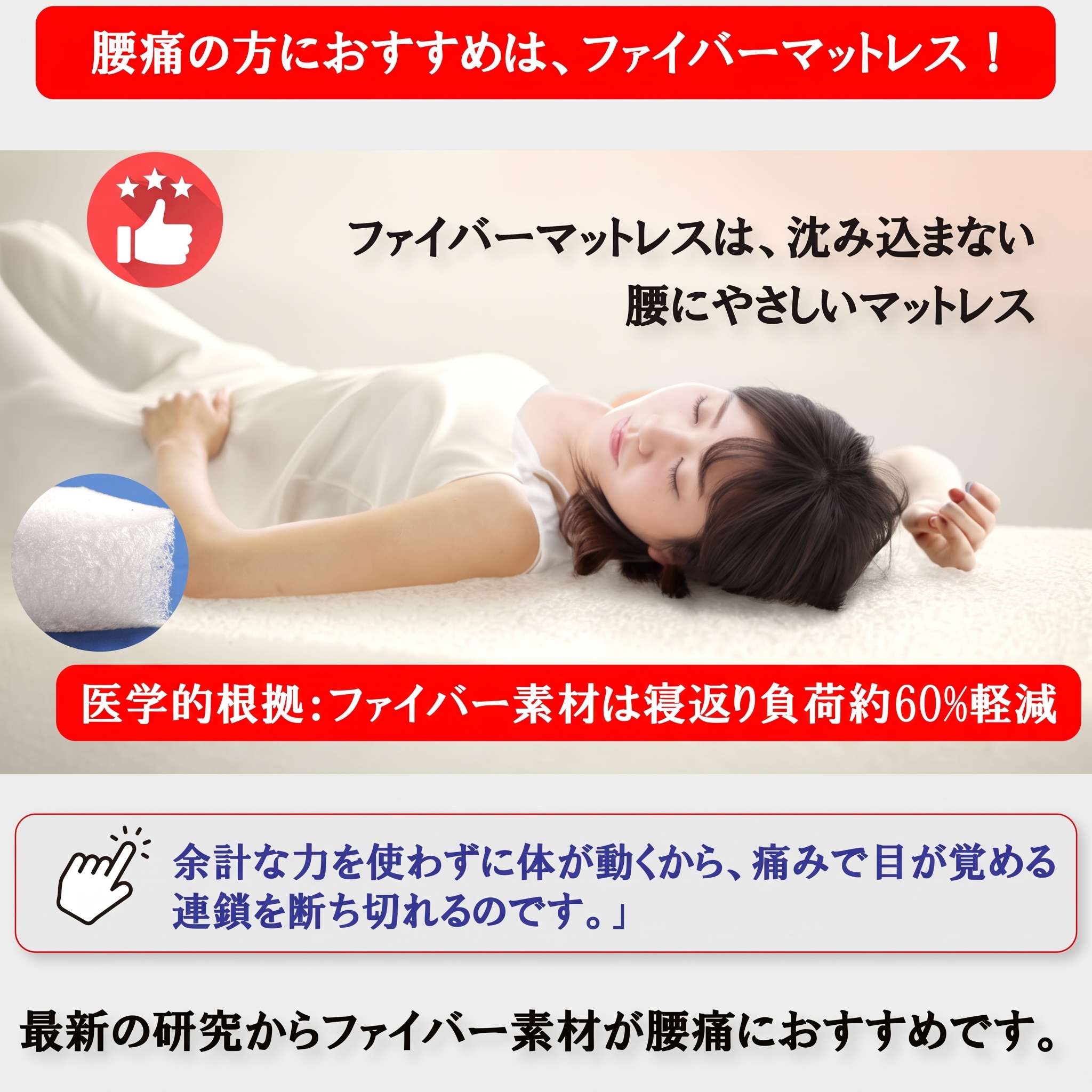 通常のファイバーマットレスとの密度の違い