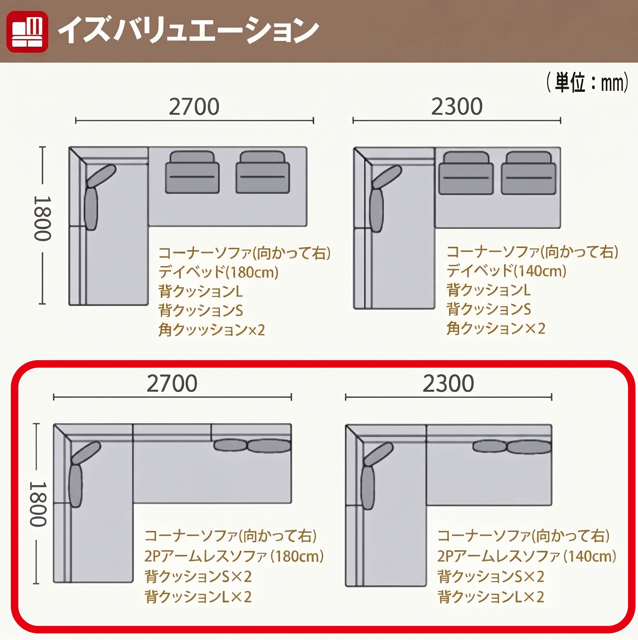 サイズバリエーション