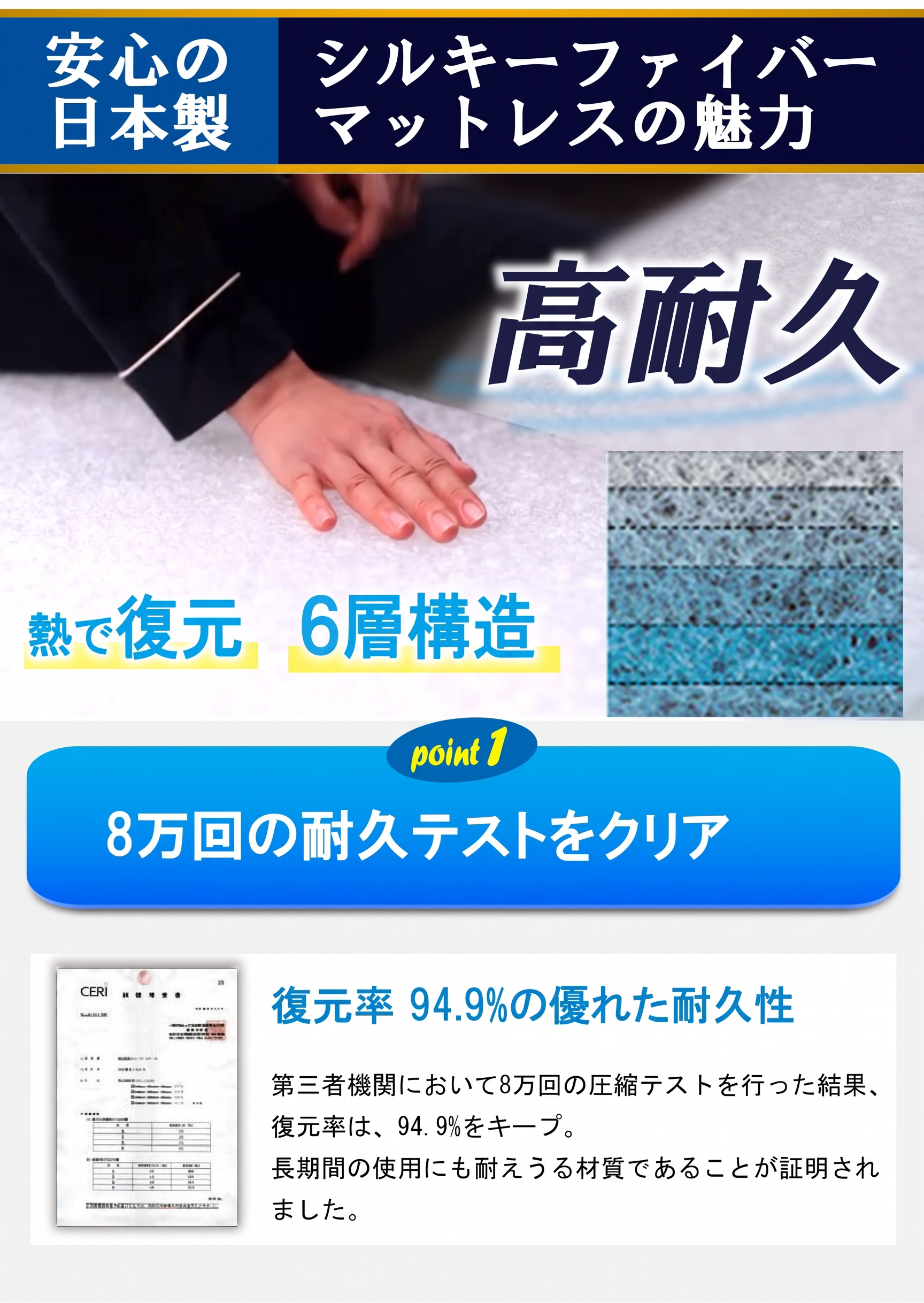 L・WAVE 160 washable 特徴10