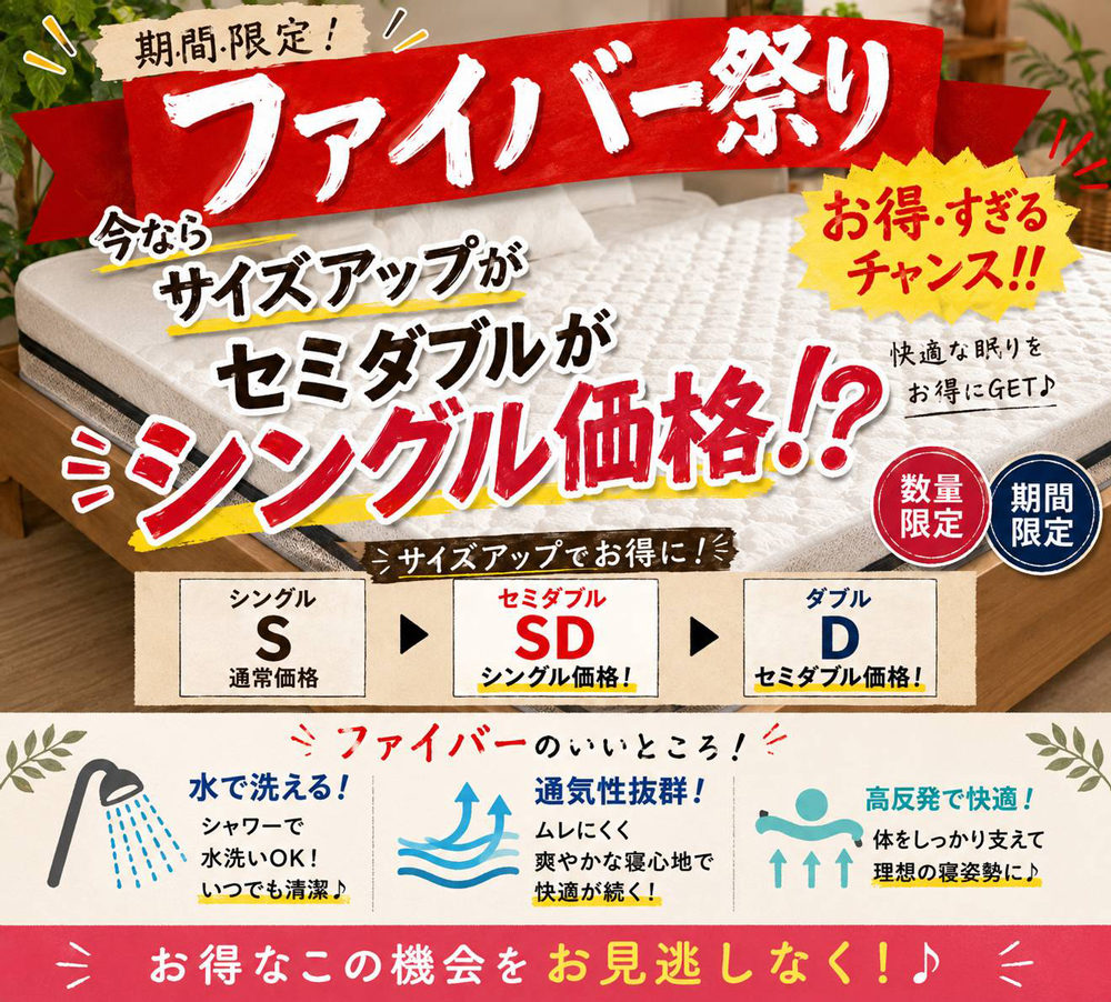 �ե����С��ޥåȡ����������åץ�����