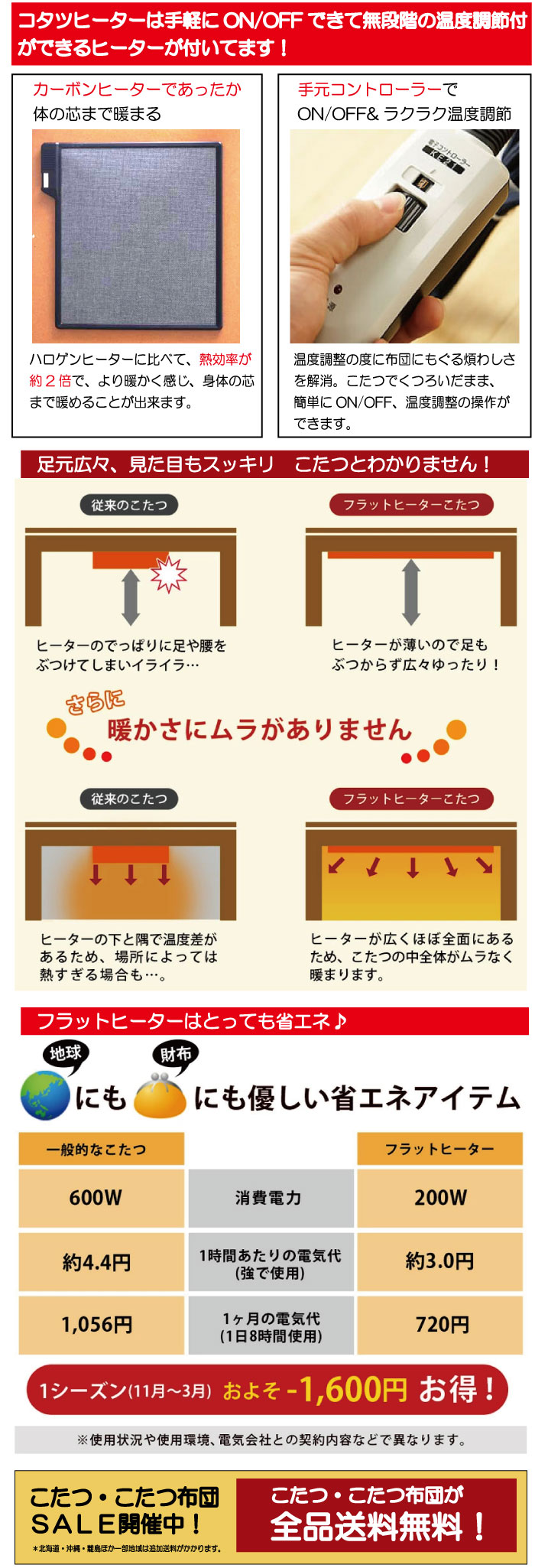 弁慶 コタツヒーター詳細・無段階温度調節・手元コントローラー・省エネ性能