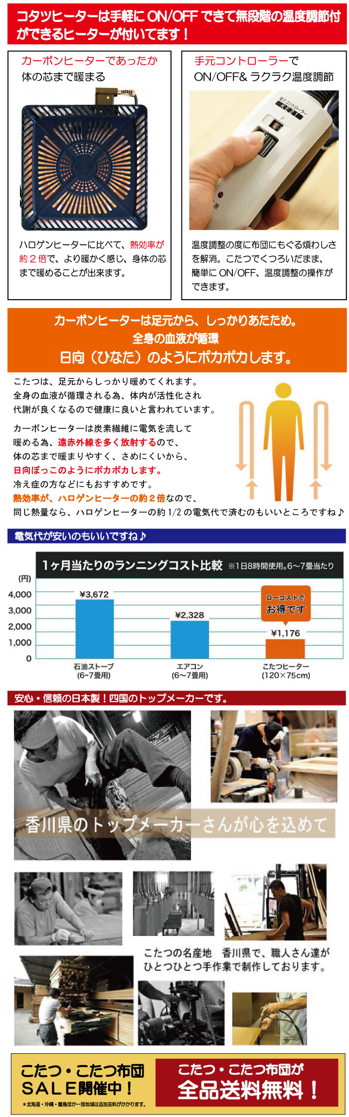 手元コントローラー＆速暖ヒーターで快適な温度コントロール