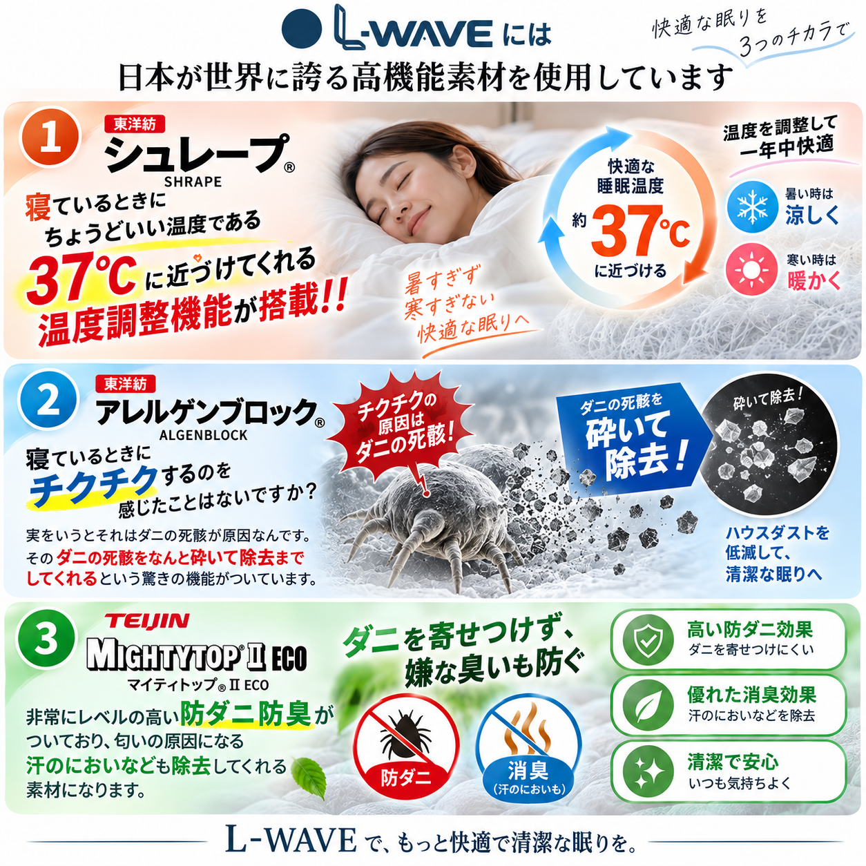 日本が世界に誇る高機能素材 東洋紡シュレープ・アレルゲンブロック・帝人マイティトップII ECO