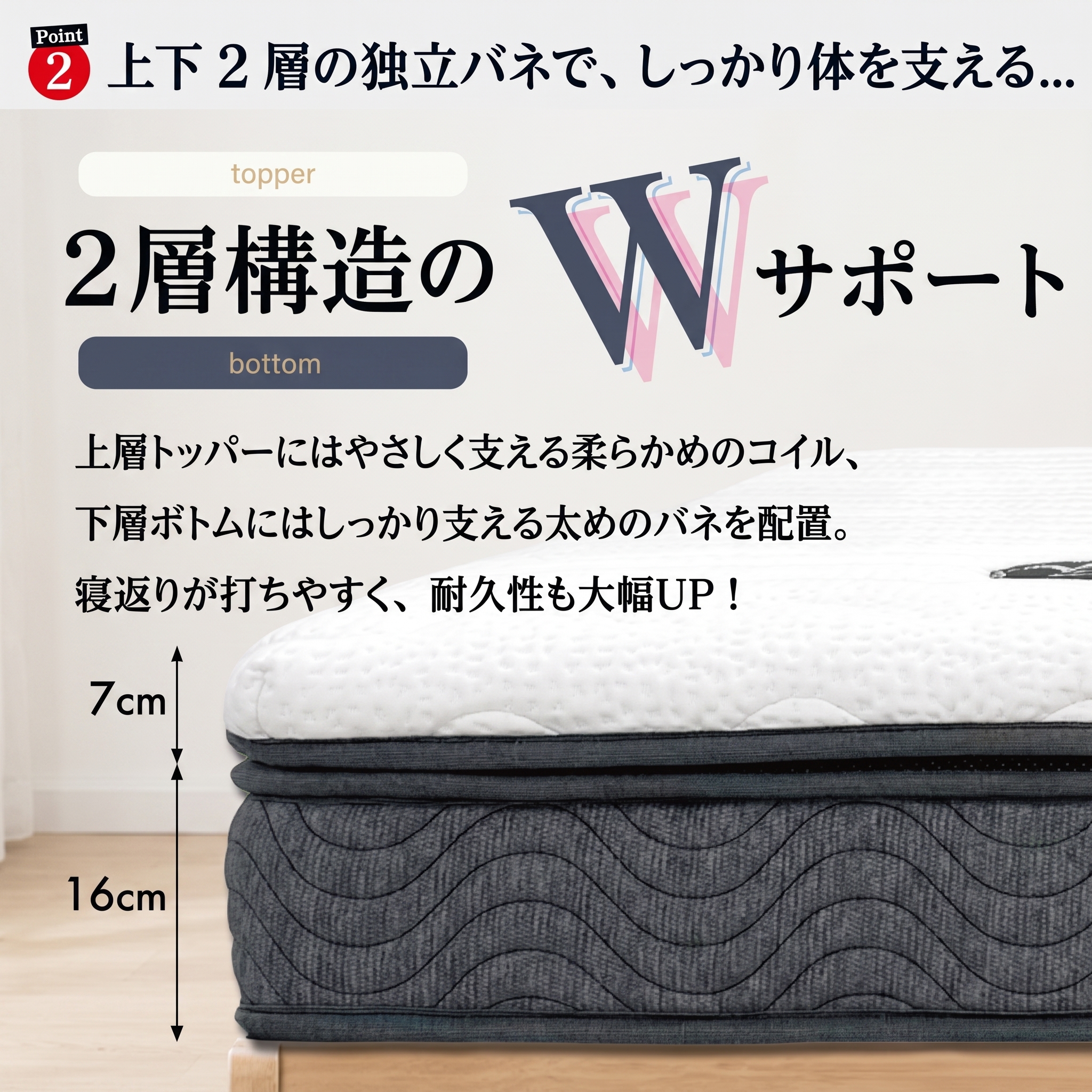 上下2層の独立バネでしっかり体を支えるWサポート