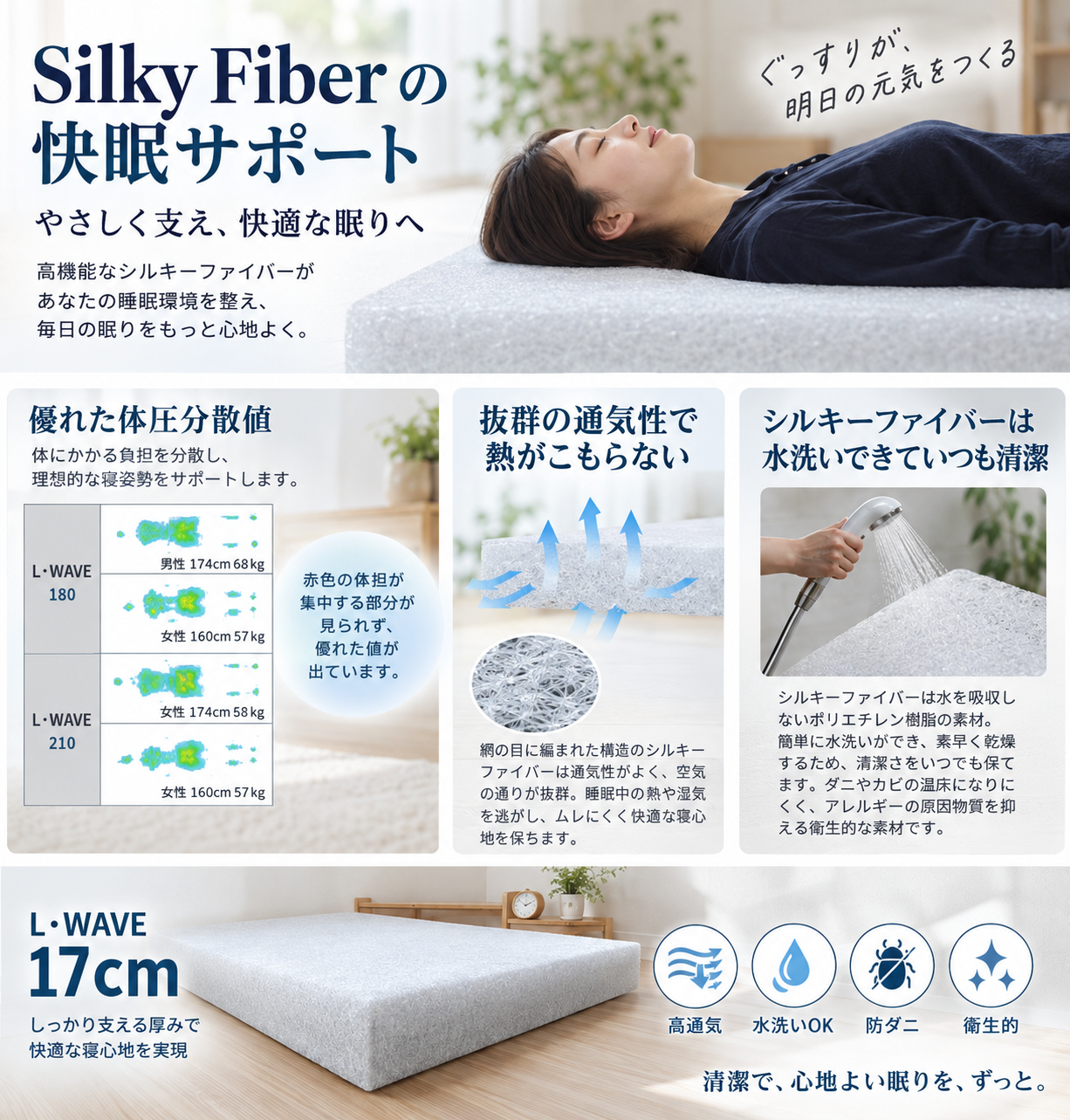 Silky Fiber 快眠サポート 優れた体圧分散値 抜群の通気性 水洗い可能