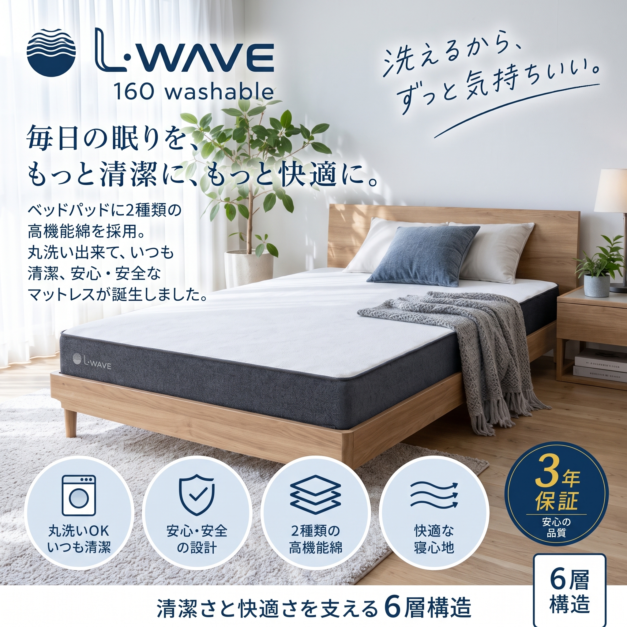 【S～Dサイズ対応】ウォッシャブルタイプ　丸洗い×腰に・復元する新素材・高反発シルキーファイバーマットレス L・WAVE 160 washable（お湯で復元・防ダニ抗菌ベッドパッド付）