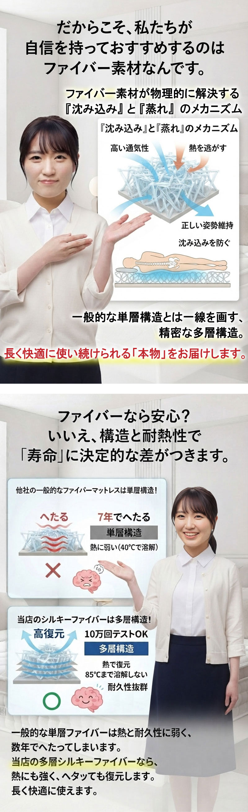 ファイバーマット　サイズアップセール