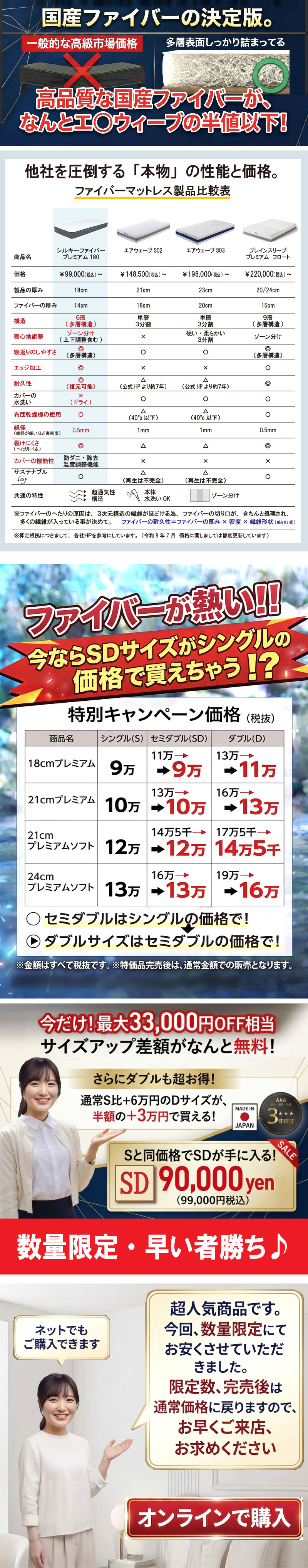 ファイバーマット　サイズアップセール