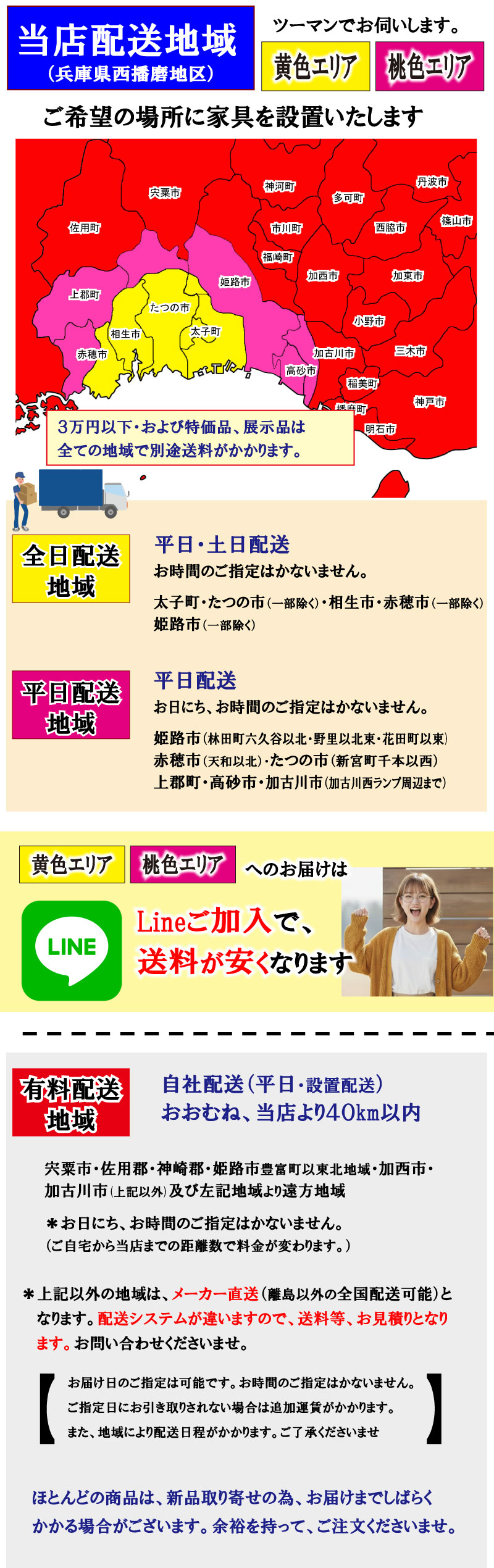 配送案内 1