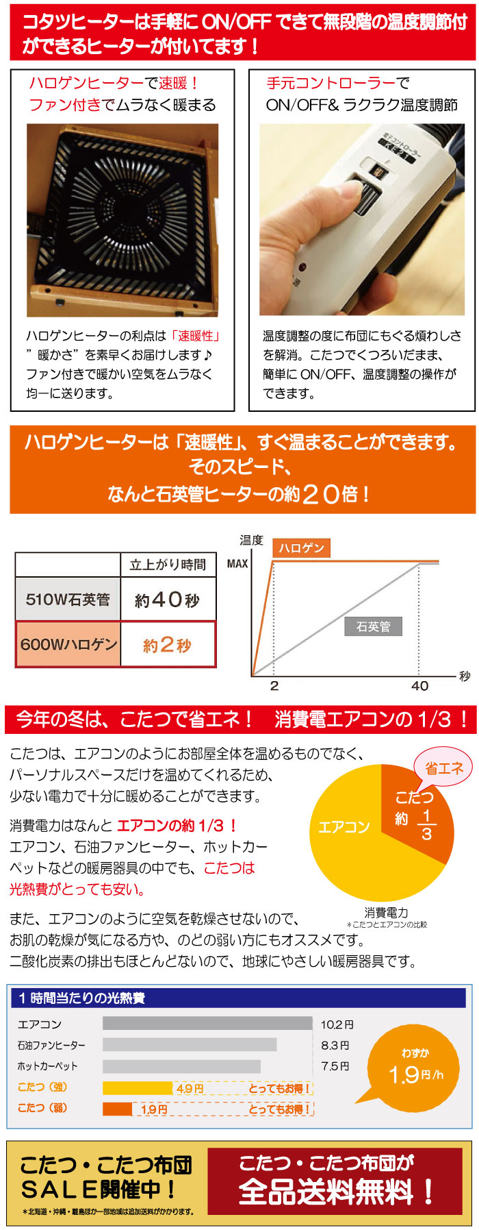 600Wハロゲンヒーター・手元コントローラー仕様