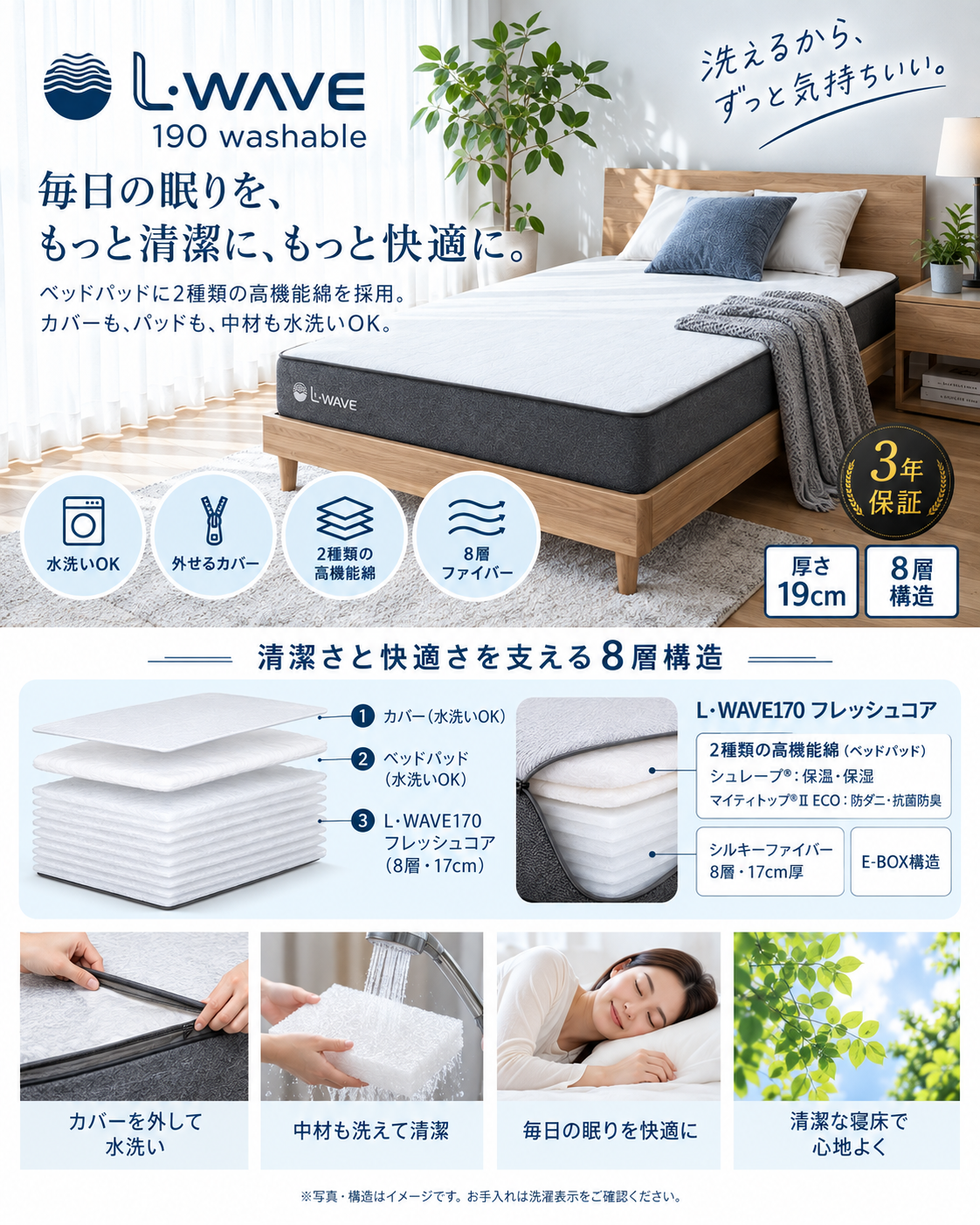 L・WAVE 190 washable メイン画像